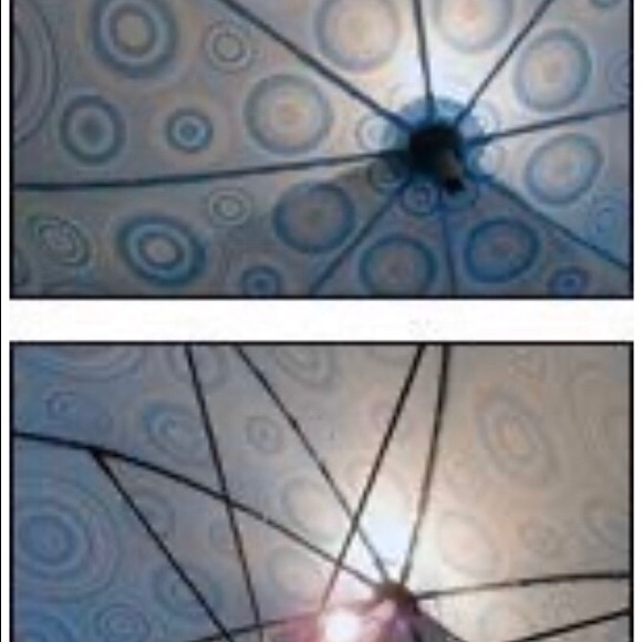 🔥 Sale 🔥Lighted Umbrella - Picture 5 of 7